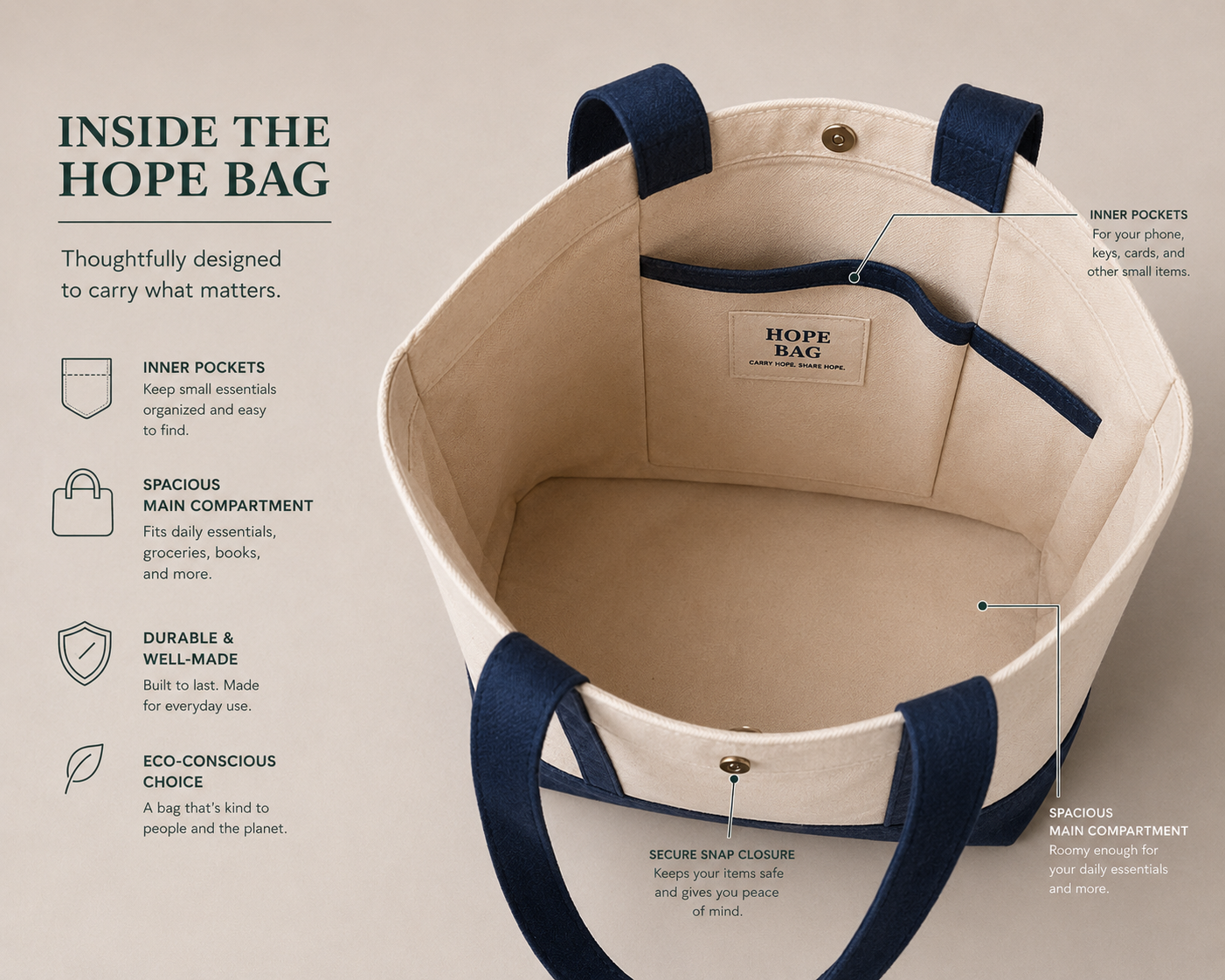 Hope Bag (Blue) 2.0