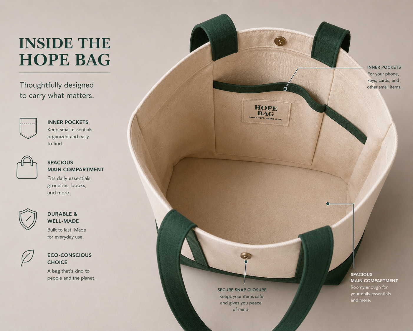Hope Bag (Green) 2.0